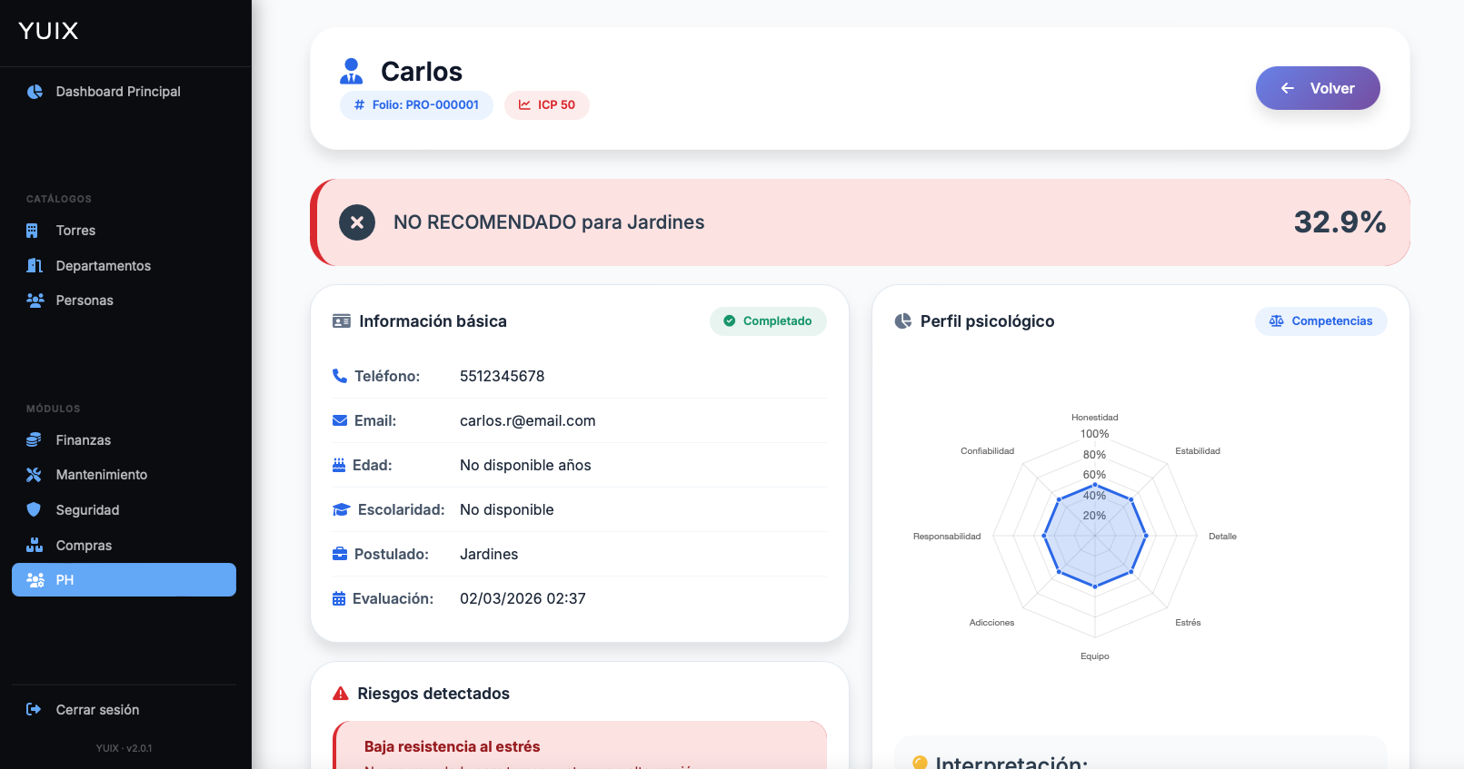 ICP - Indice de Fiabilité et Productivité
